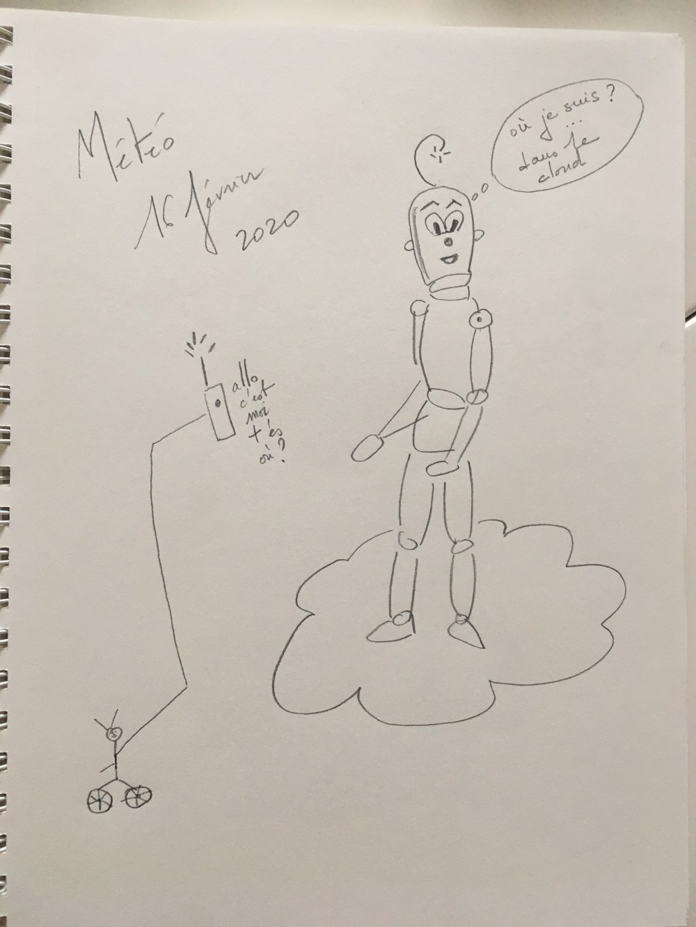 7EDAA22A-93FD-4DA3-9922-2D0D6C4DE1B2